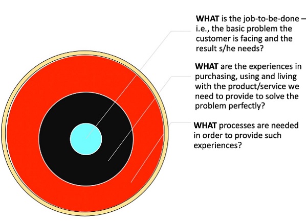 11_product_v_purpose.jpg