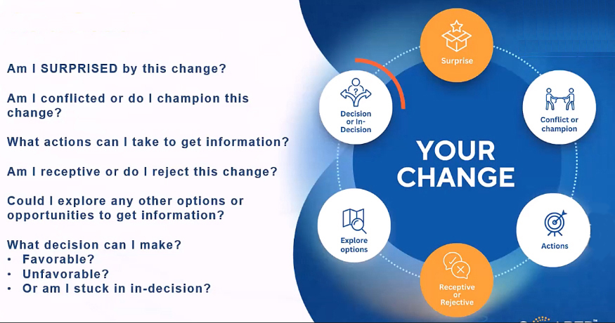 1_decision_or_indecision