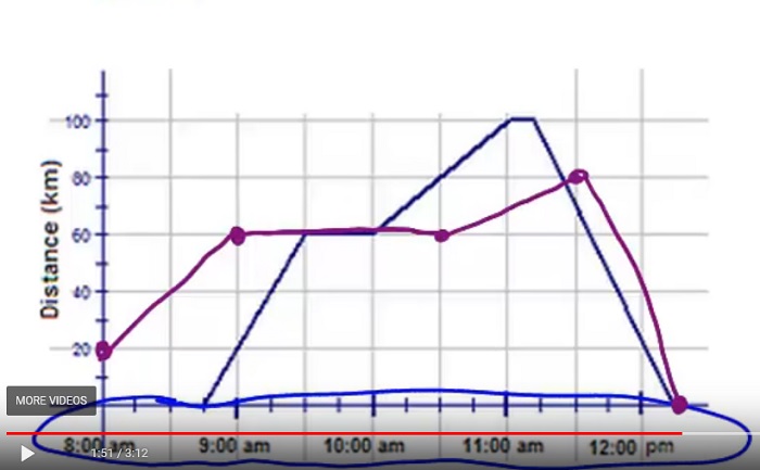 20230103161_examples_of_curves_4.jpg
