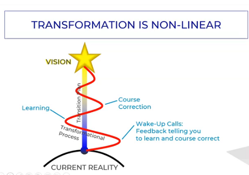 20230715114_follow_a_predetermined_path.jpg
