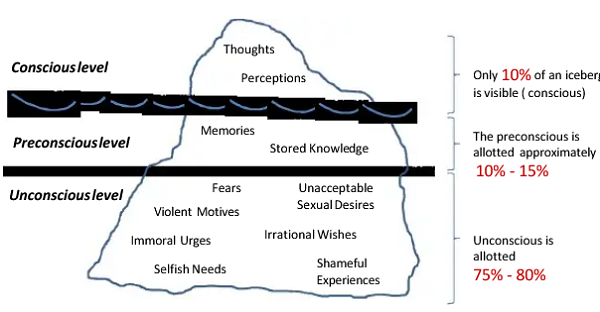20230715117_thoughts_are_unconscious.jpg
