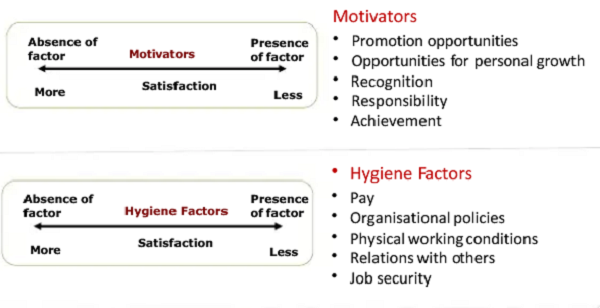 20230715122_hygiene_factors.jpg