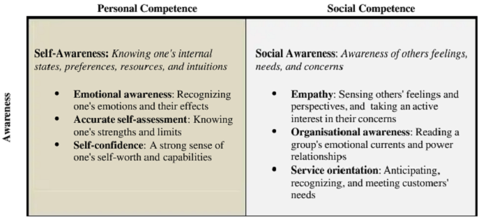 20230715126_develop_leadership_competencies.jpg
