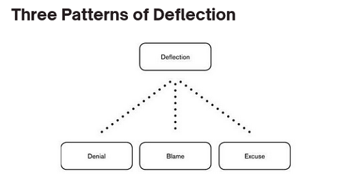 20230715177_patterns_of_deflection.jpg