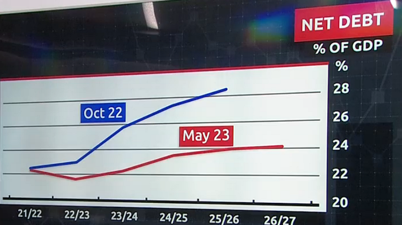 20231026111_the_range_of_forecasts.jpg