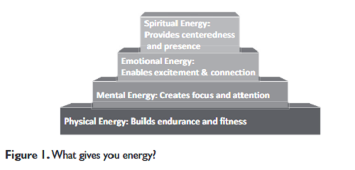 20231026113_four_dimensions_of_energy.jpg