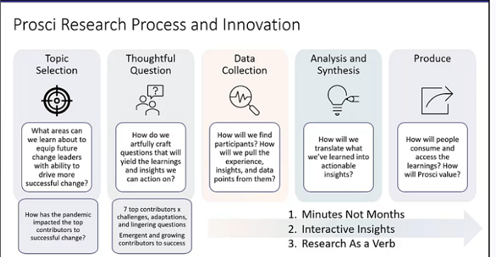 20231026232_research_methodology_1.jpg
