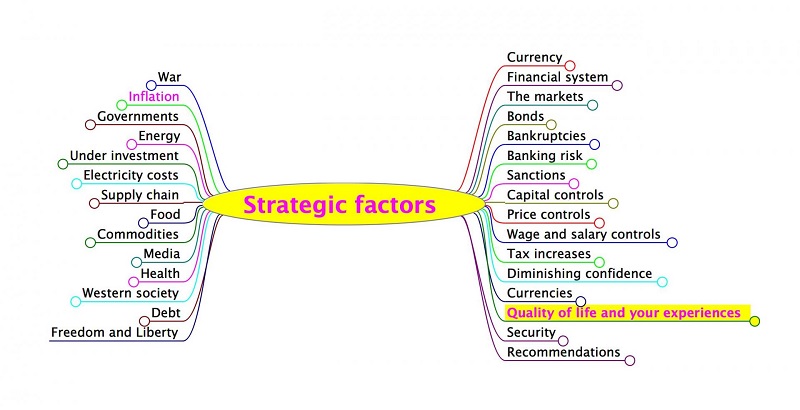 61_strategic_factors.jpg