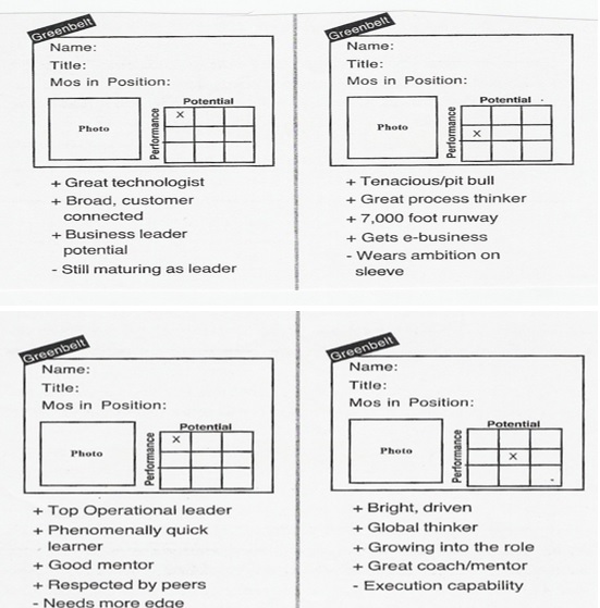 organisational development change management