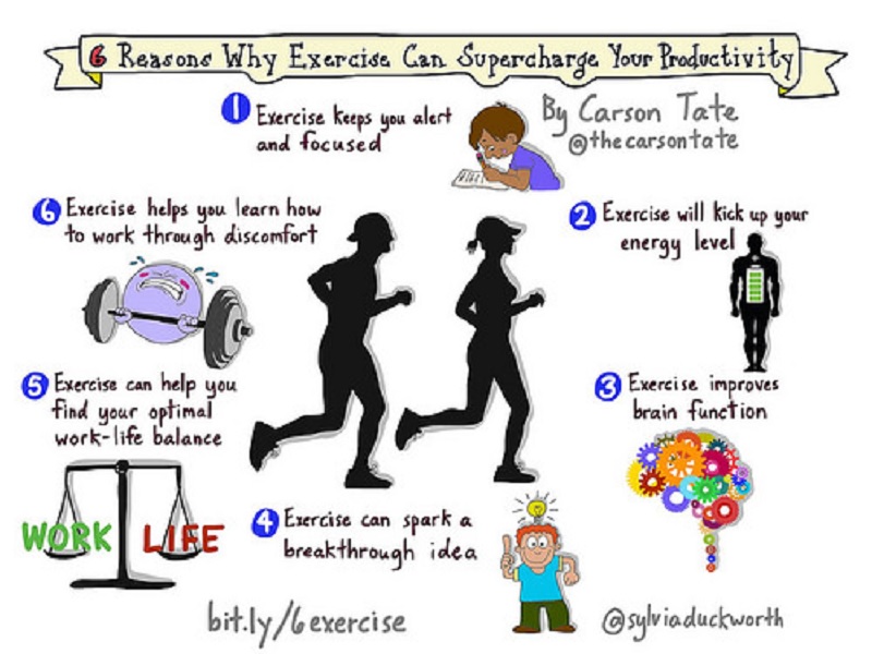 exercise_supercharge