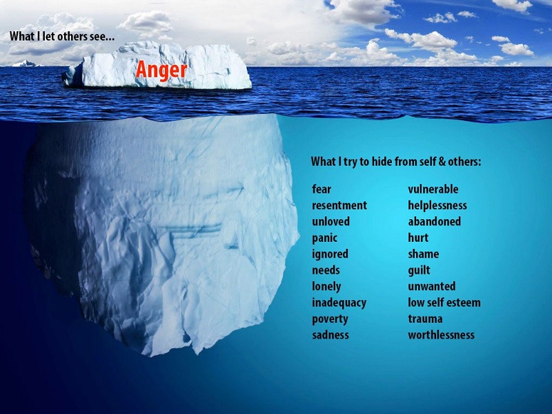 iceberg2