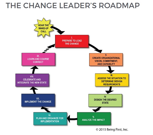 roadmap.jpg