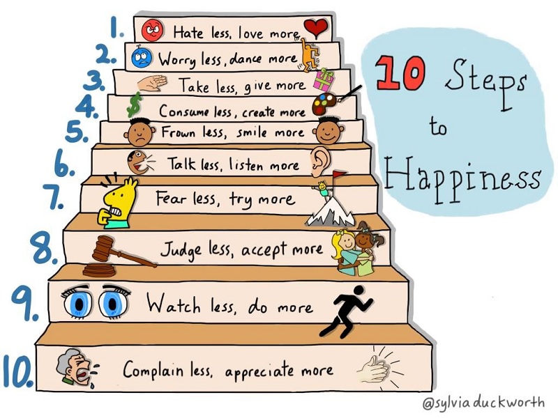 ten_steps